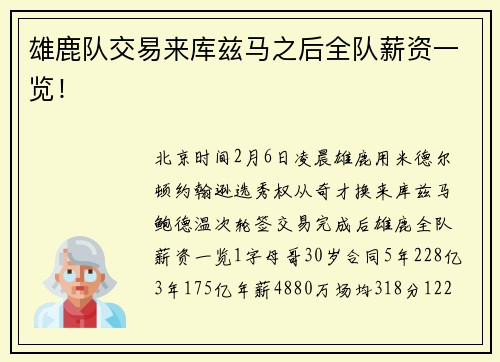 雄鹿队交易来库兹马之后全队薪资一览！